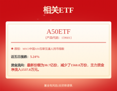 开辟既可能优异的生物基可降解材料成为绿色材