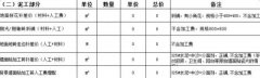 然看起来和市场价一样